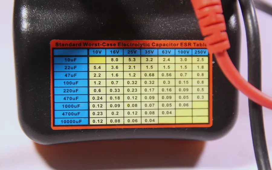 capacitor esr table