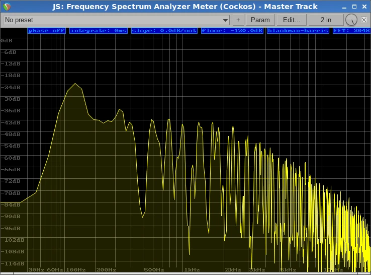 Omnichord C major spectrum